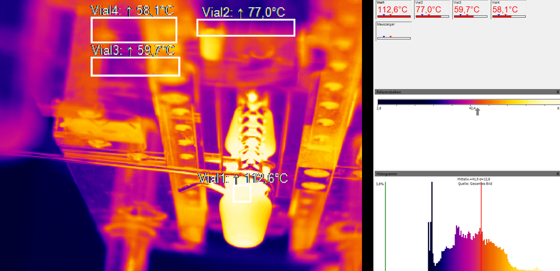 Temperaturprüfung mit Wärmebildkamera